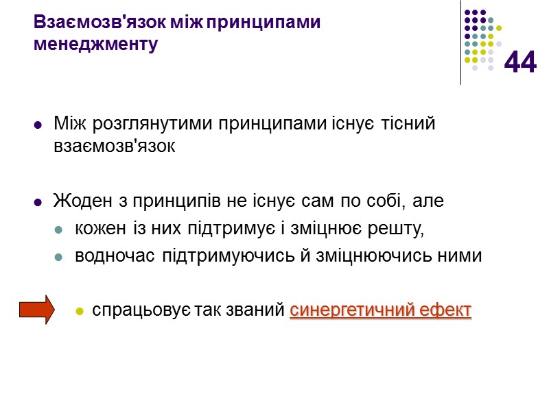 44 Взаємозв'язок між принципами менеджменту  Між розглянутими принципами існує тісний взаємозв'язок  Жоден